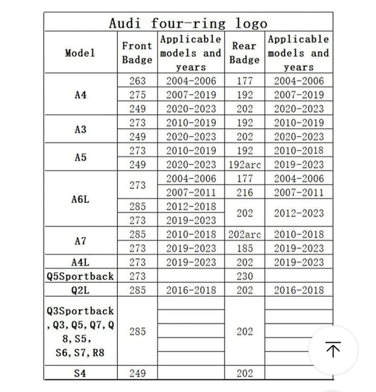 Audi aros delantero negro mate o brillo