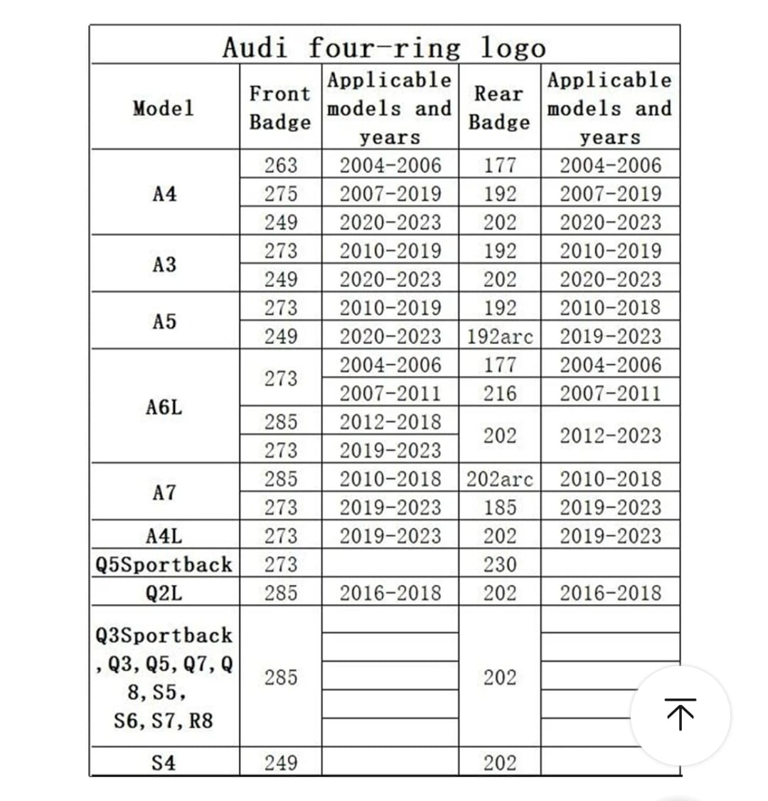Aros audi trasero negro mate o brillo